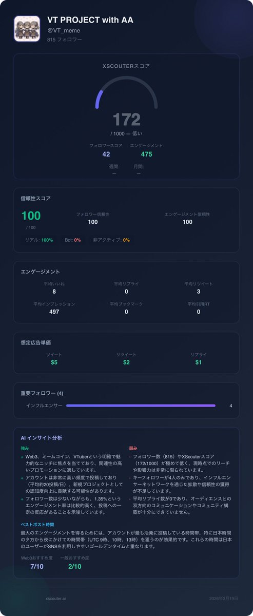 VT PROJECT with AA tweet media