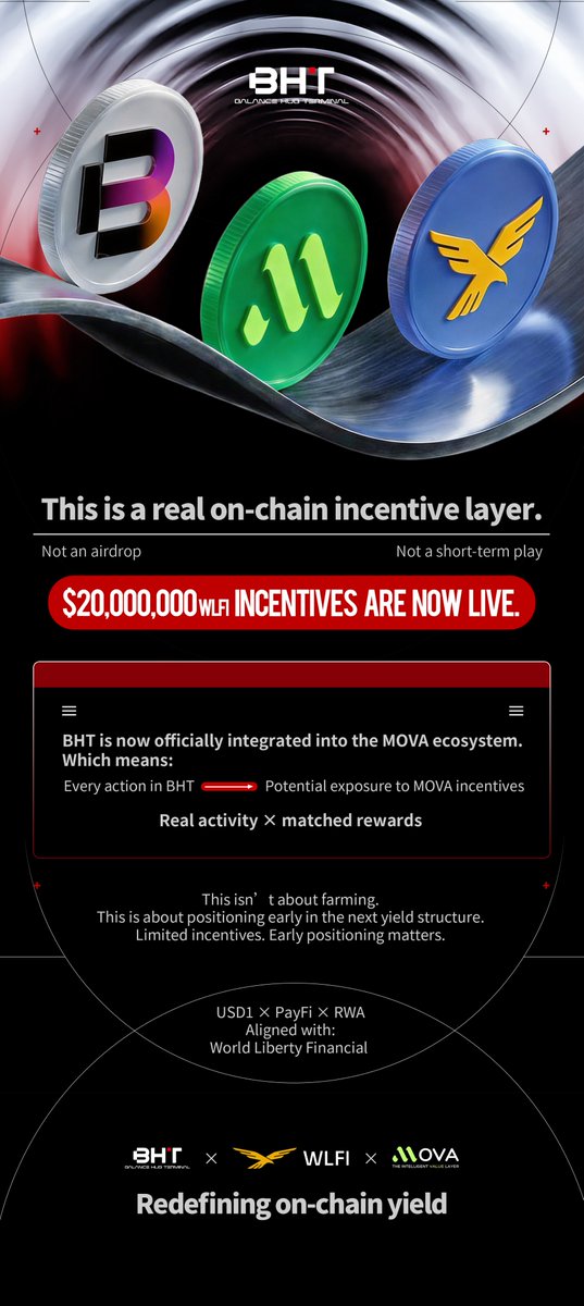 Balance Hub Terminal tweet media