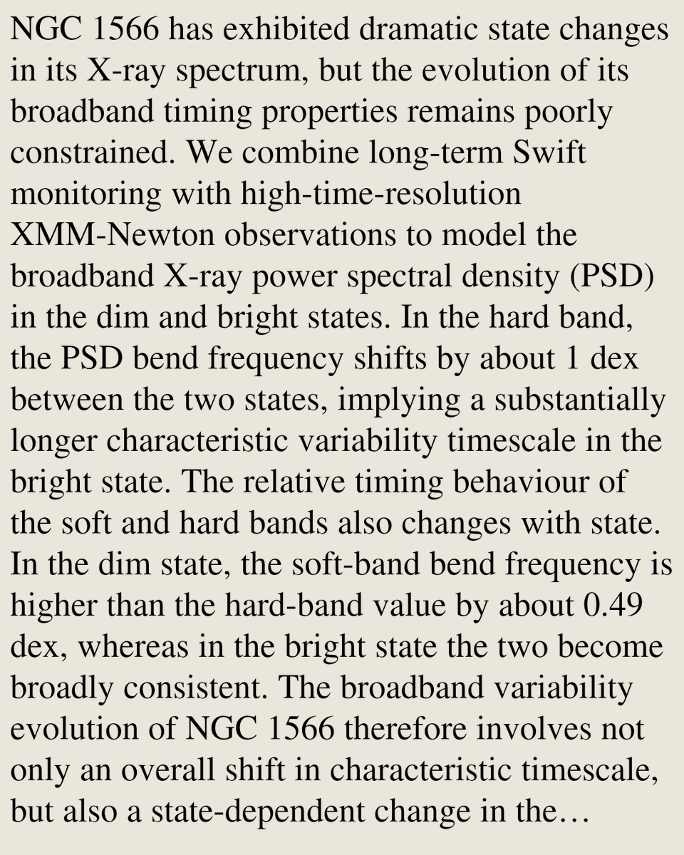 High Energy Astrophysical Phenomena arXiv tweet media