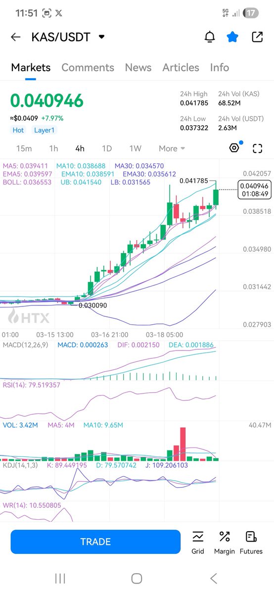 Solfinder tweet media
