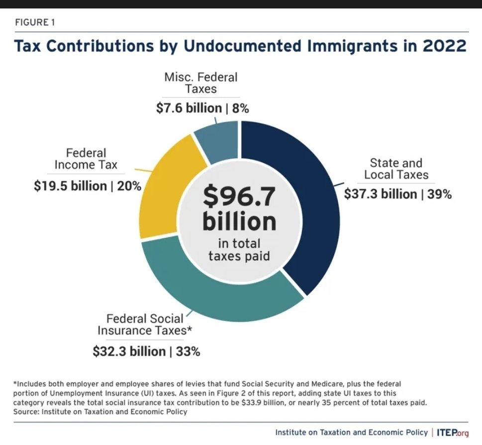 skilledtrade760 tweet media