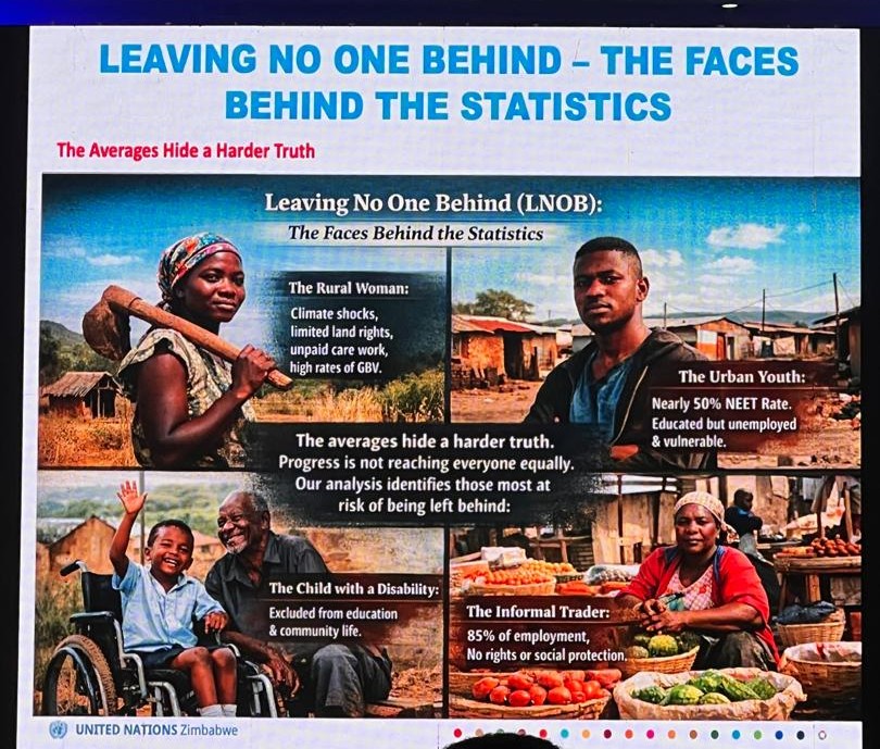 #Youth4SDGs tweet media