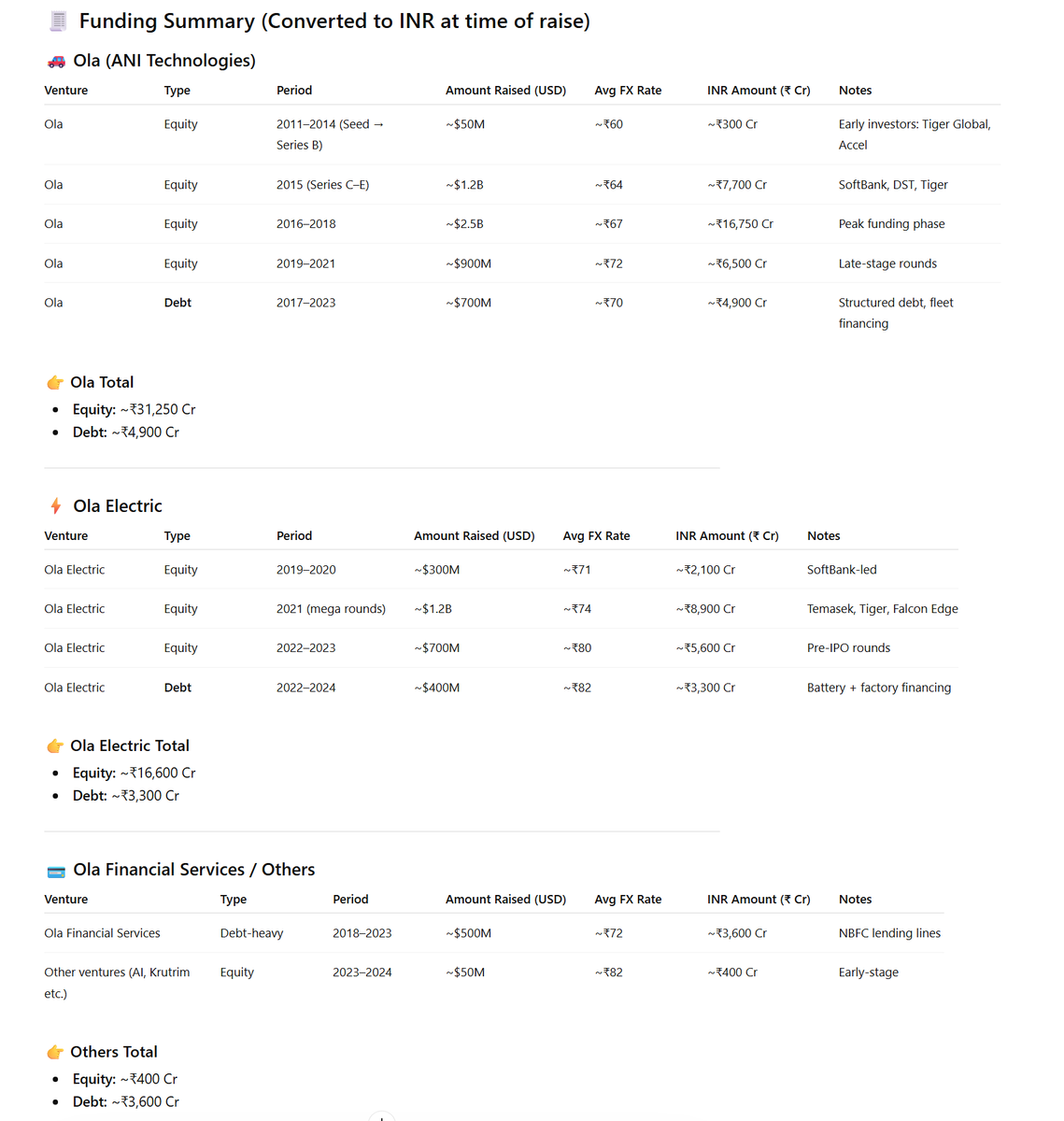 Prashanth tweet media