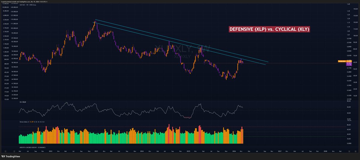 ChurchOfTheCycle tweet media