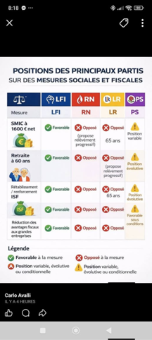Hubert de la motte fifrée tweet media