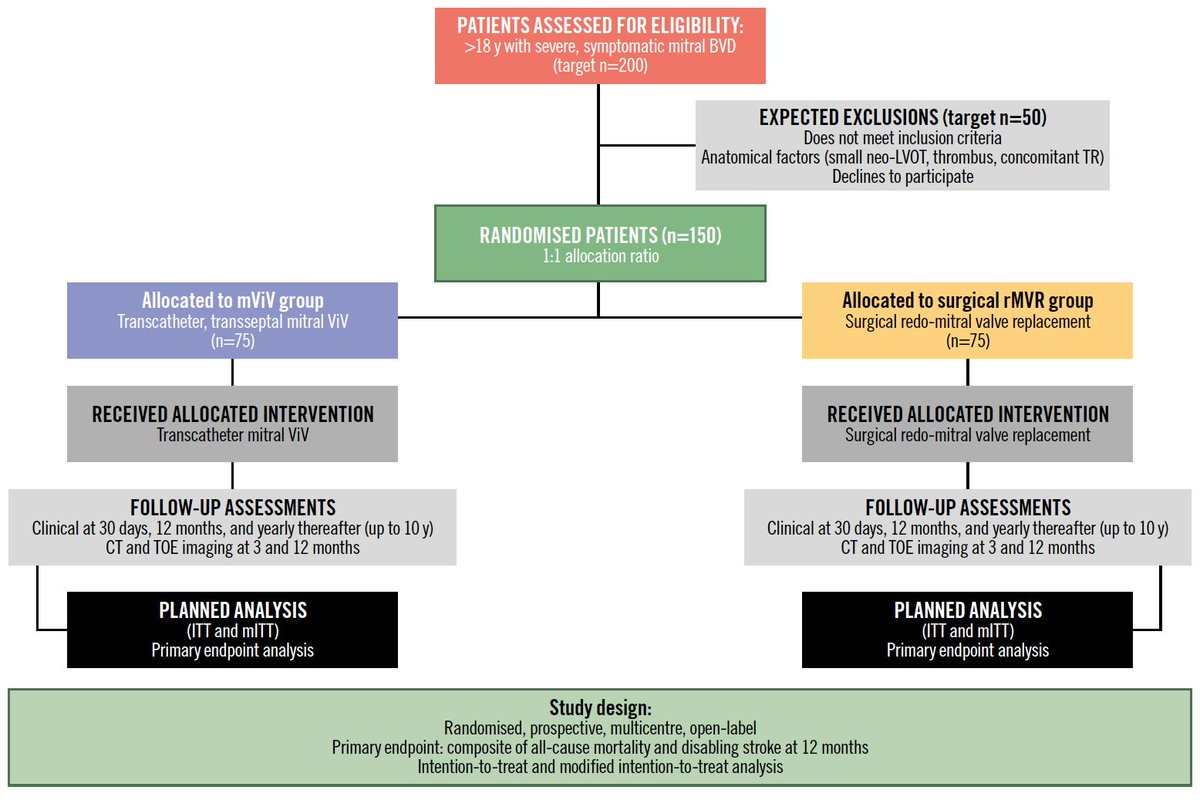 EuroIntervention tweet media