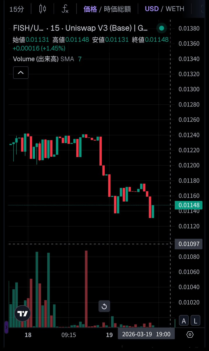 もちもちペンギン tweet media