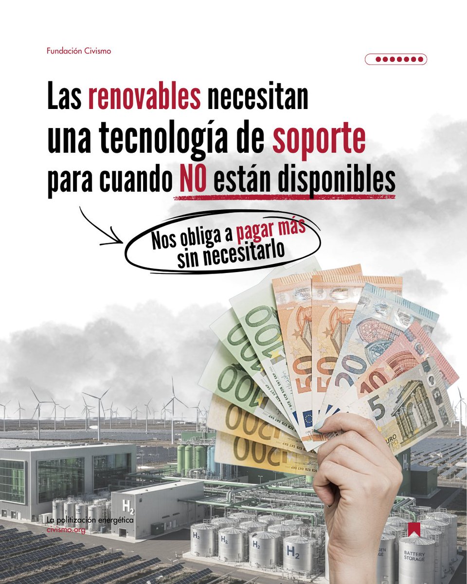 Fundación Civismo tweet media