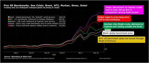 Lance Roberts tweet media
