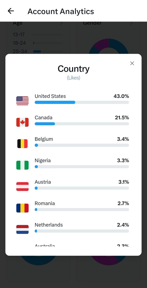 Crypto Dave tweet media