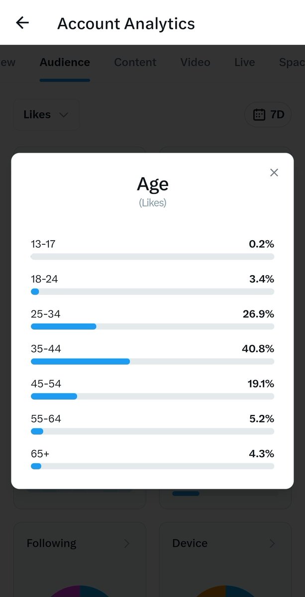 Crypto Dave tweet media