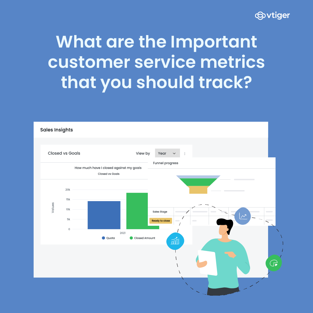 Vtiger CRM tweet media