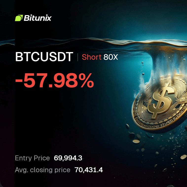 Fin.Legend tweet media