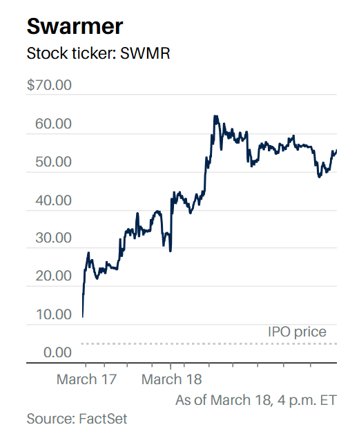 Jasper | De Lange Termijn 💡 tweet media