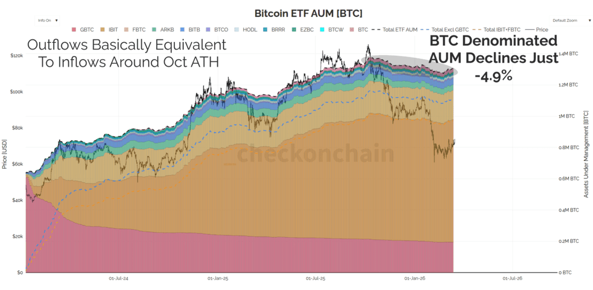 BTC Direct tweet media