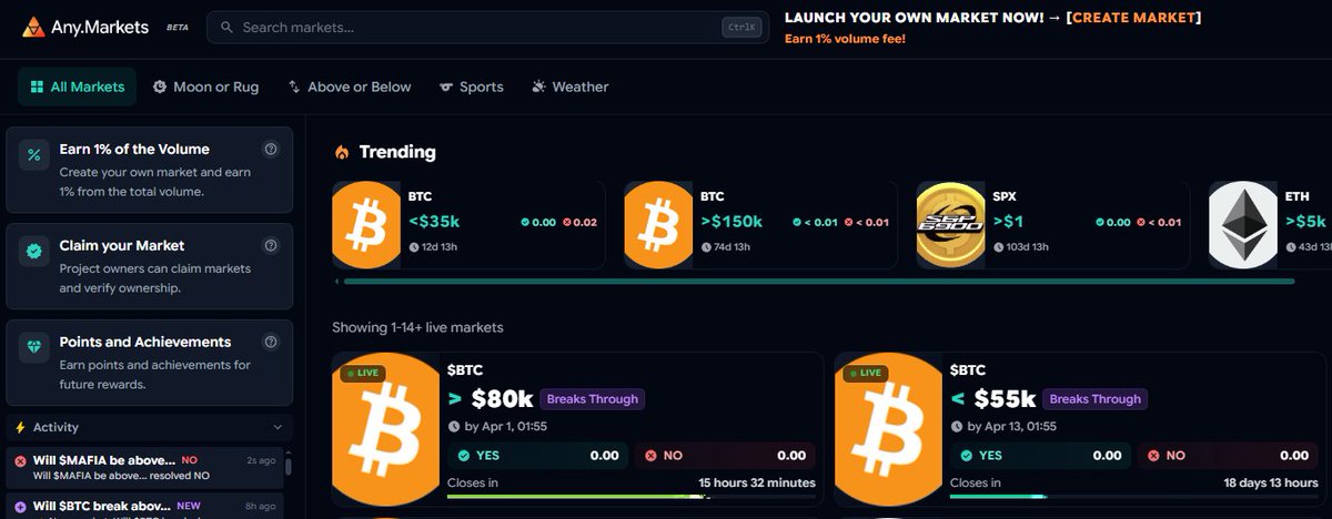 Any.Markets tweet media
