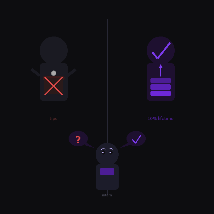 MagVerse Intern tweet media