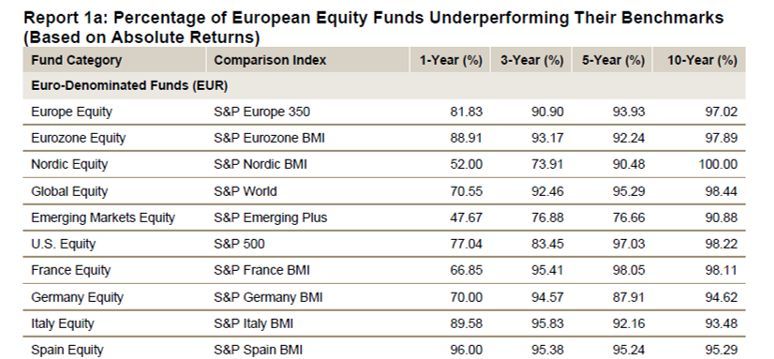 AlphaBetaBlog tweet media