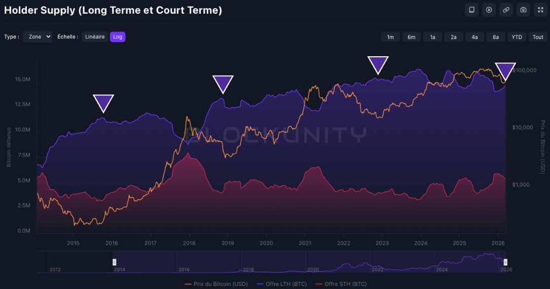 Blockunity tweet media