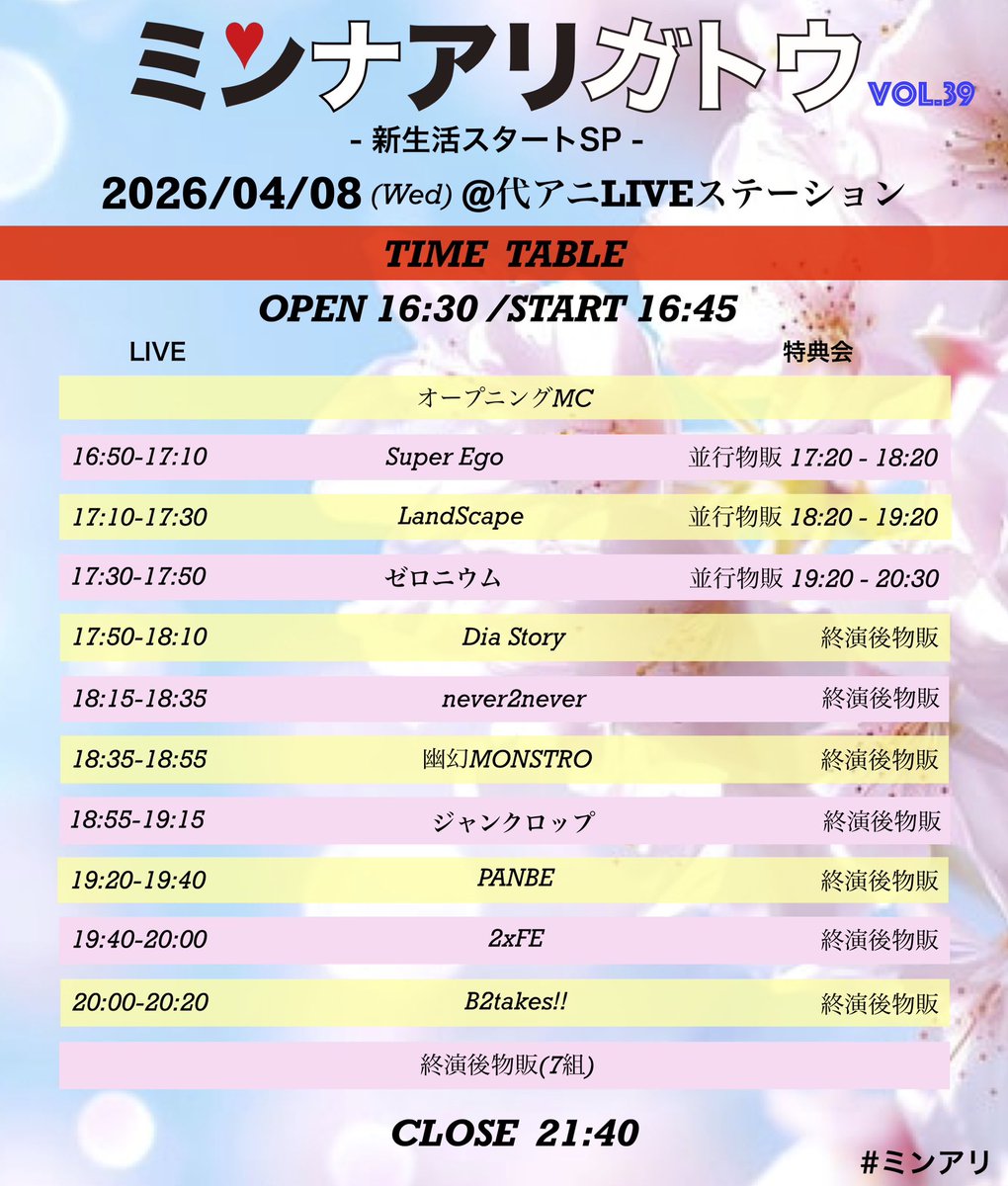 ミンナアリガトウ-ミンアリ- tweet media