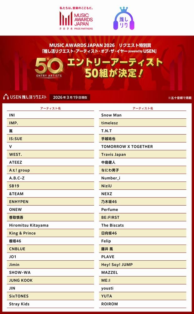 📣 YUTA has been selected as one of the Top 50 Entry Artists for the Oshikatsu Request Artist of the Year powered by USEN! 🎉

It's time to gear up and secure this major award at MUSIC AWARDS JAPAN 2026 for Yuta 🦋

⚠️ VOTING RESET &amp; FINAL ROUNDS ⚠️
Please note: All previous