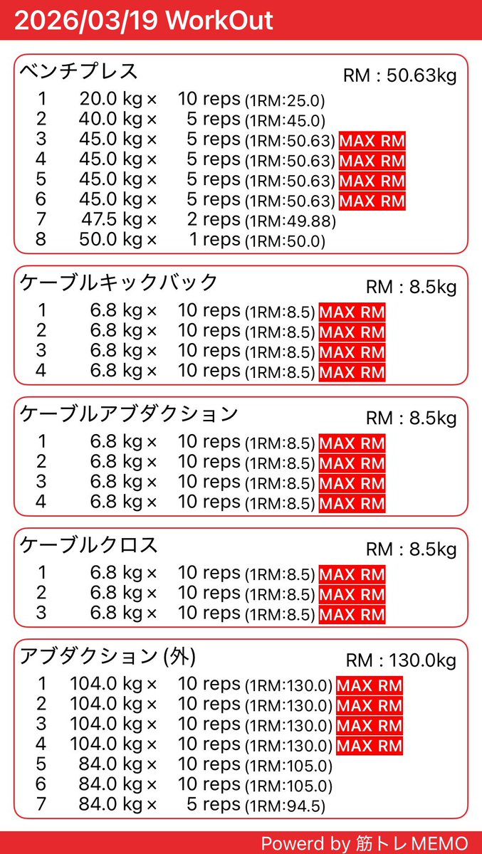 ちゃき🍑🦫 tweet media