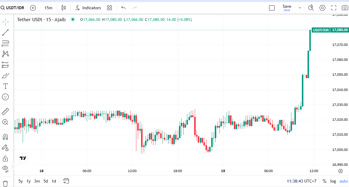 Af I ProF I tweet media