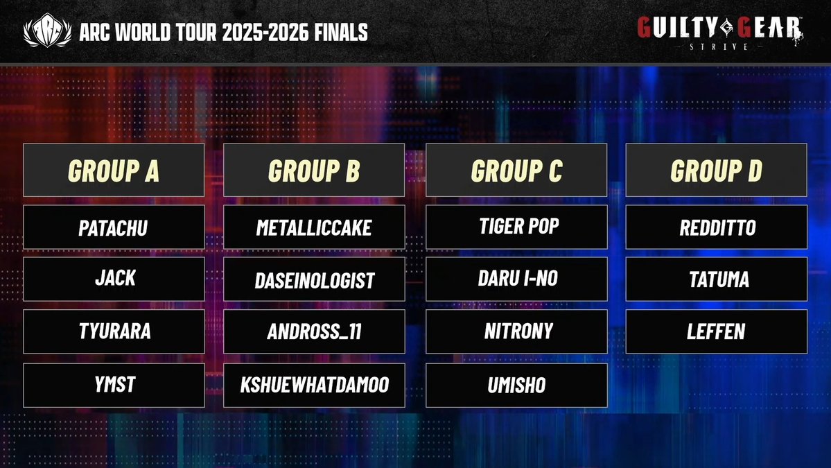 Arc System Works America tweet media