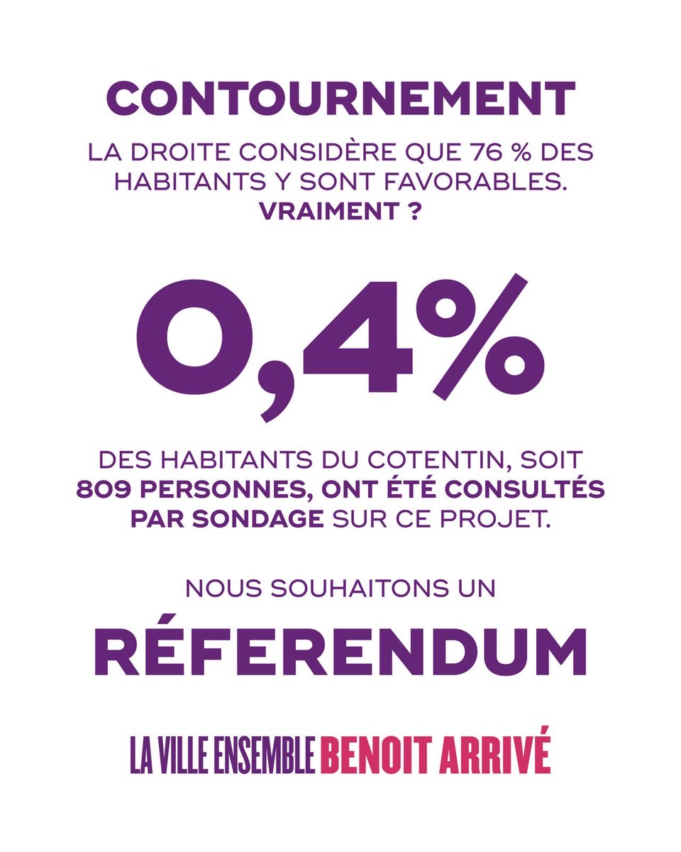 🚨 Contournement Sud-Ouest : le “76% favorables” ?
😬 809 sondés sur 180 000 habitants (0,4%) du Cotentin !

📣 À ce micro-sondage, répondons par un choix démocratique : RÉFÉRENDUM 🗳️

✅ Mobilisation dimanche pour l’avenir de #CherbourgEnCotentin ✊
<a href="/ArriveBenoit/">Arrivé Benoît</a> ✊