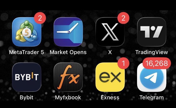 ENCRYPTED 📊 tweet media