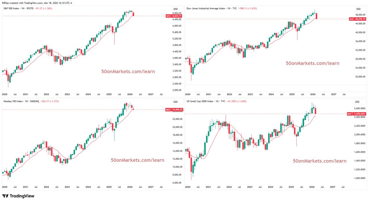 Capital.com International tweet media
