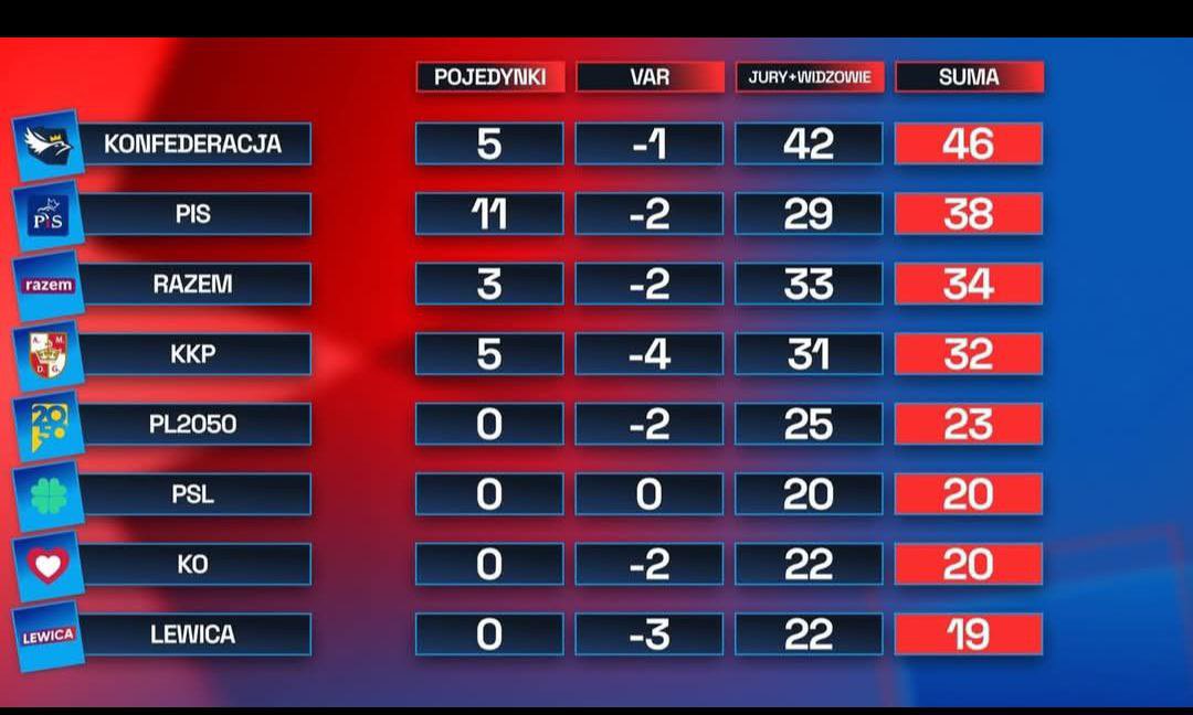 Bartłomiej Pejo tweet media