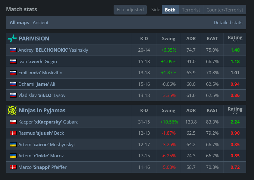 beka z esportu tweet media
