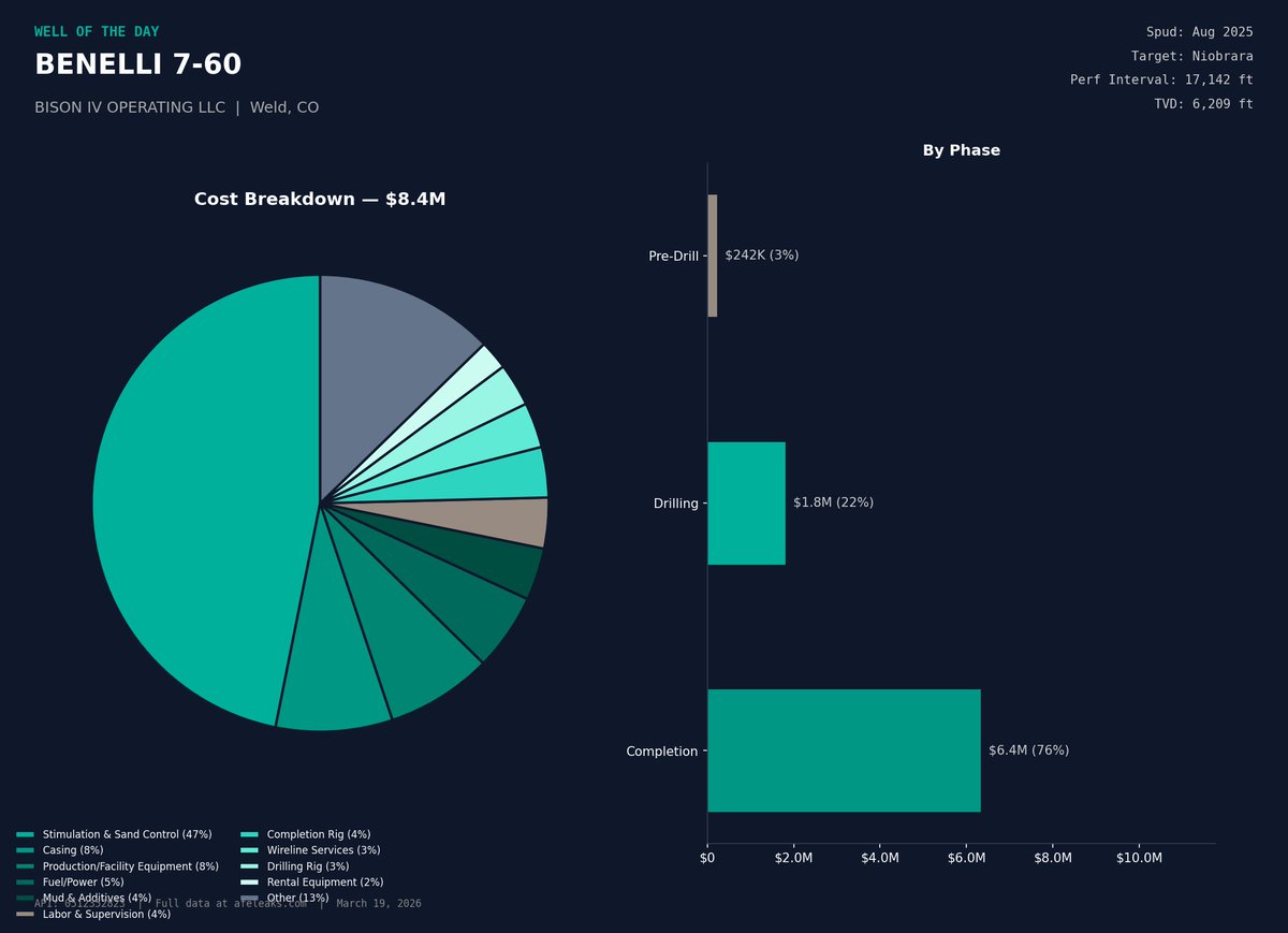 AFE Leaks tweet media