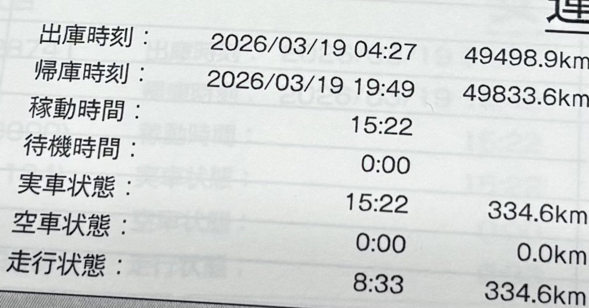 あいりす tweet media