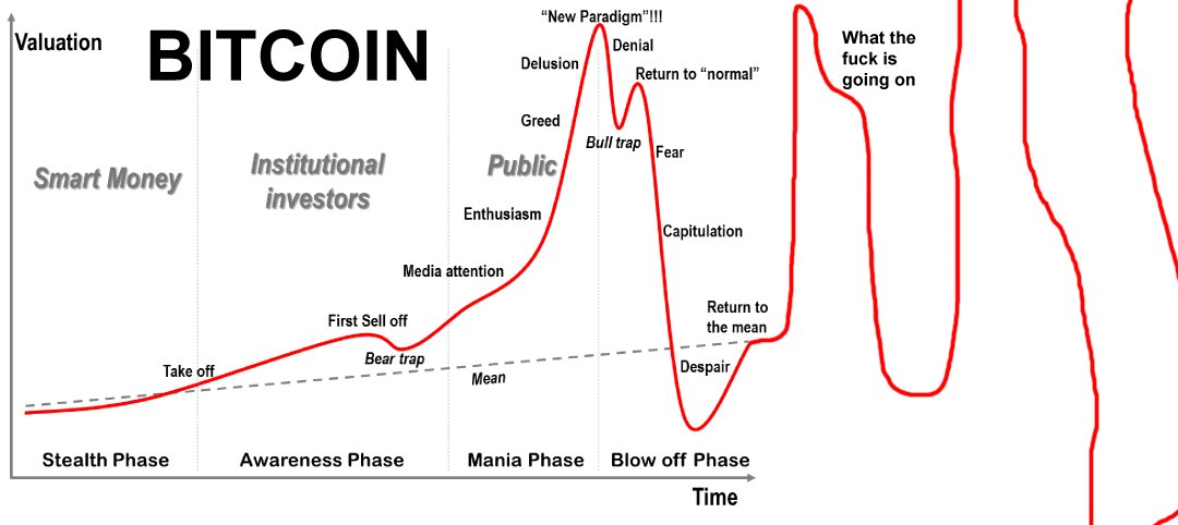 umut akdoğan tweet media