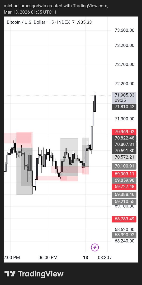 JmG ✝️ ☦️ tweet media