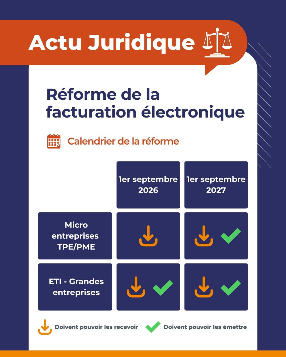 Constructys tweet media