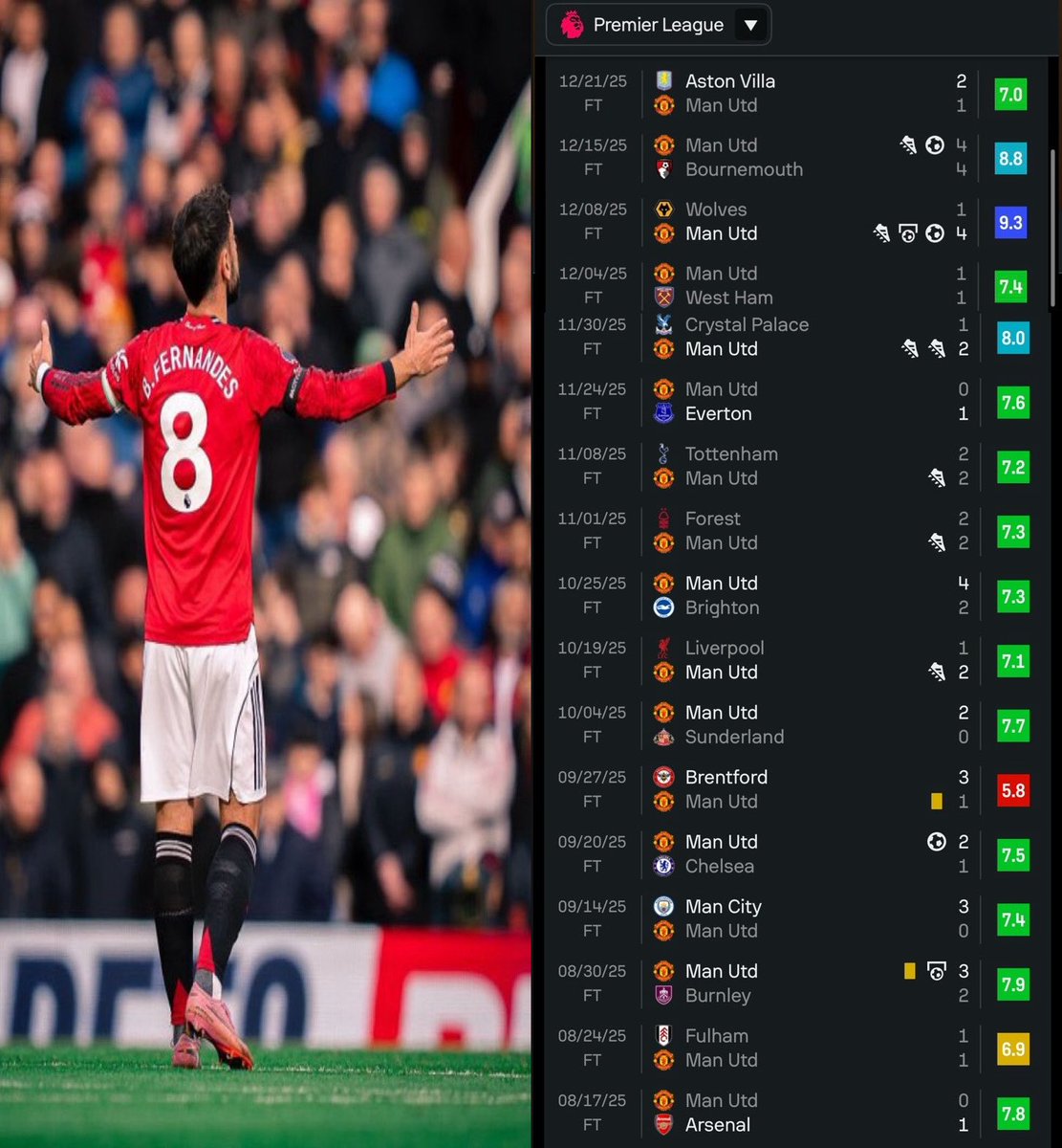 kvng Baff tweet media