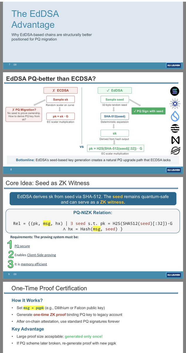 Sui Intern tweet media