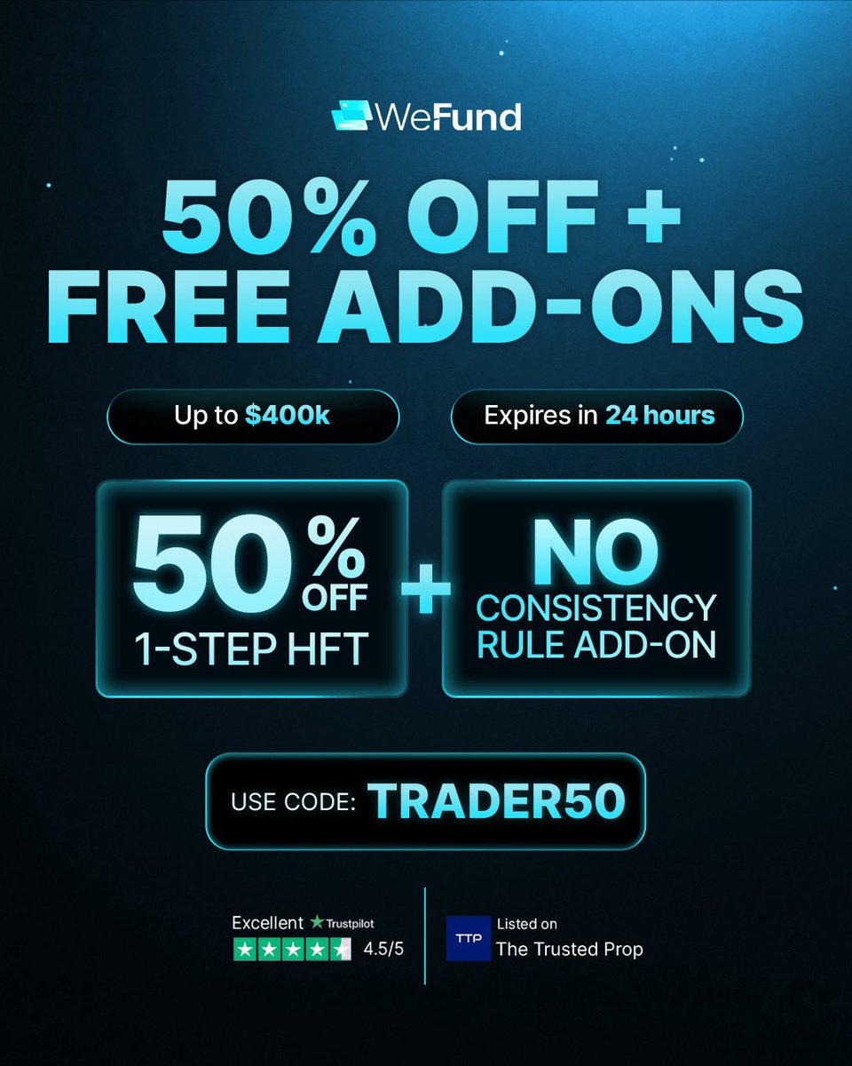 PropFirm Connect tweet media