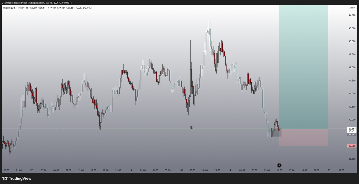 HLProphet tweet media