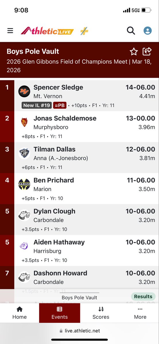 Murphysboro HS tweet media