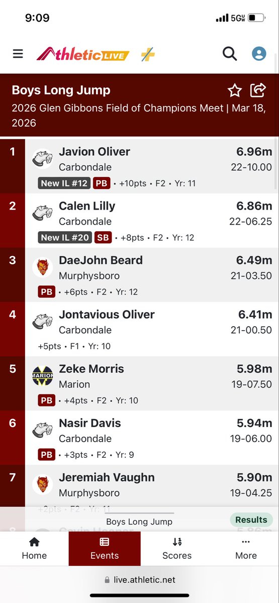 Murphysboro HS tweet media