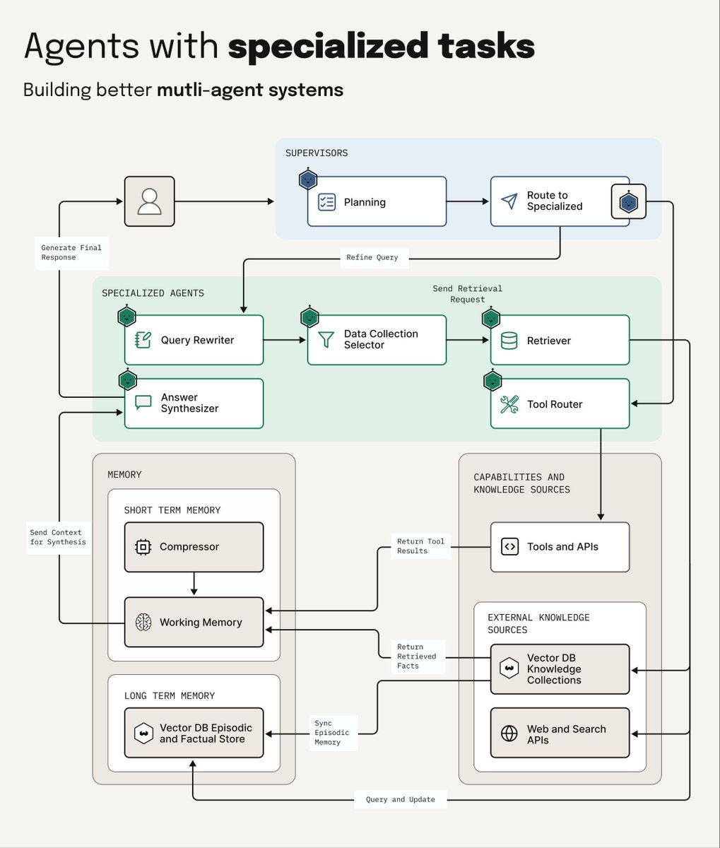 Victoria Slocum tweet media