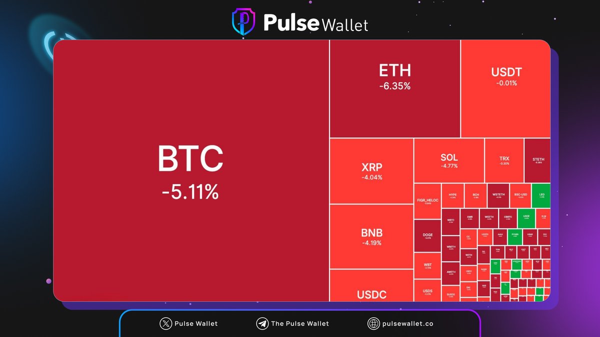 Pulse Wallet - PulseChain 💹 HyperLiquid tweet media