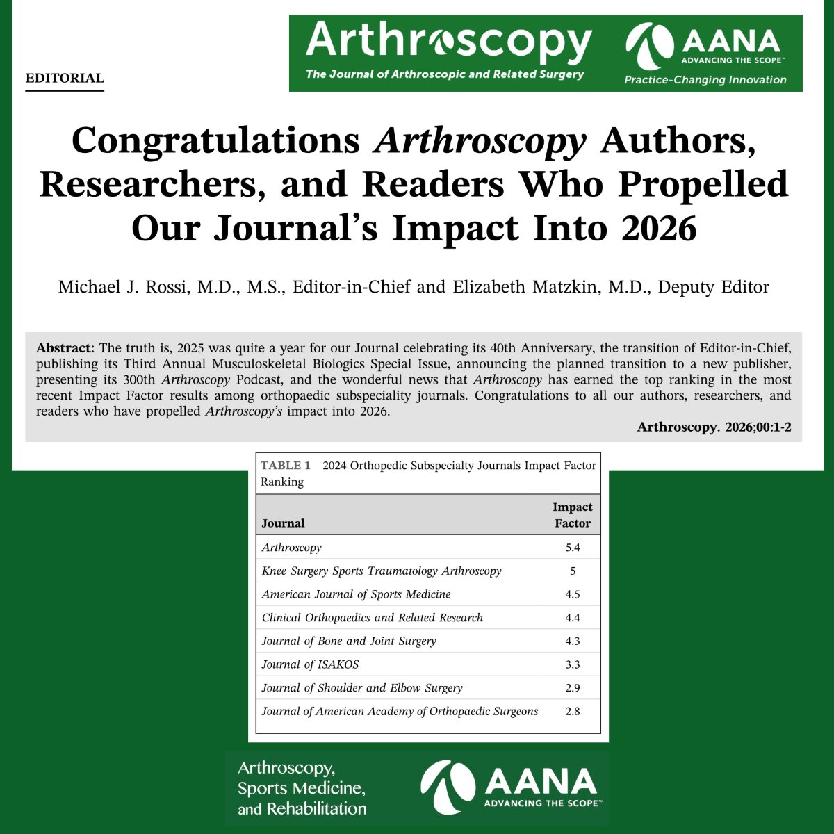 Arthroscopy Journal tweet media