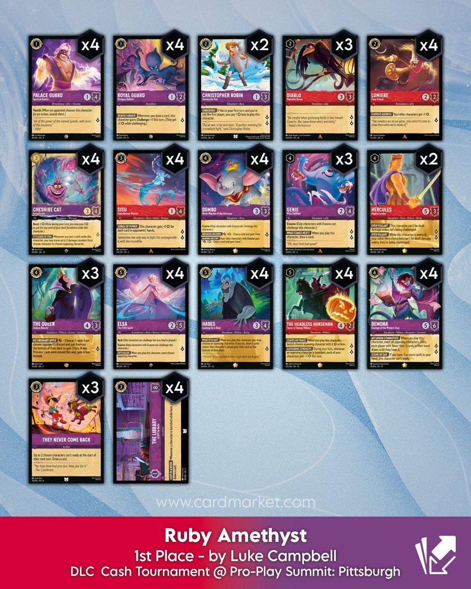 Cardmarket - Lorcana tweet media