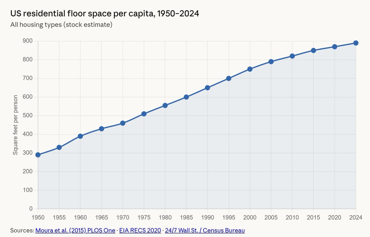Simon Kuestenmacher tweet media