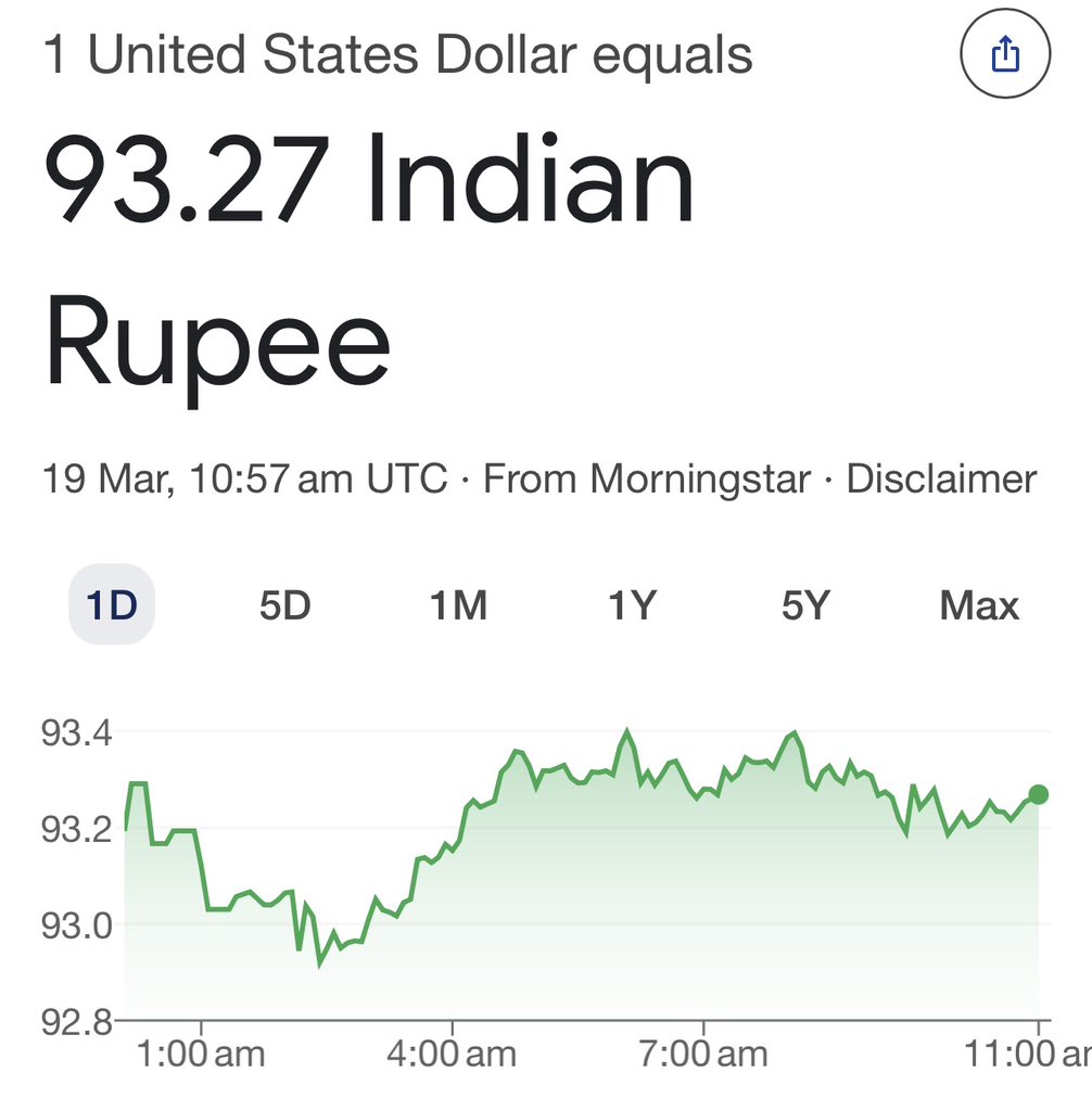 Sanket Upadhyay tweet media